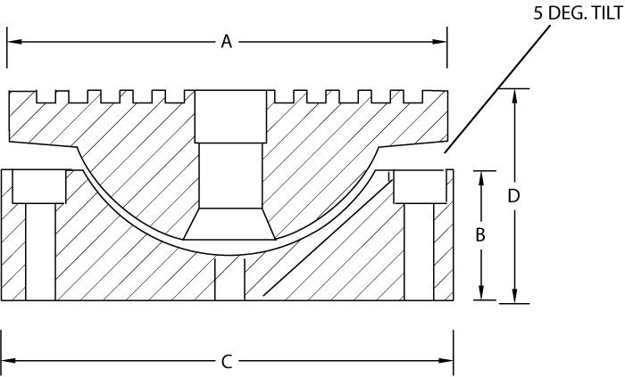 cylindersadlar-1