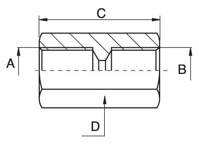 coupling