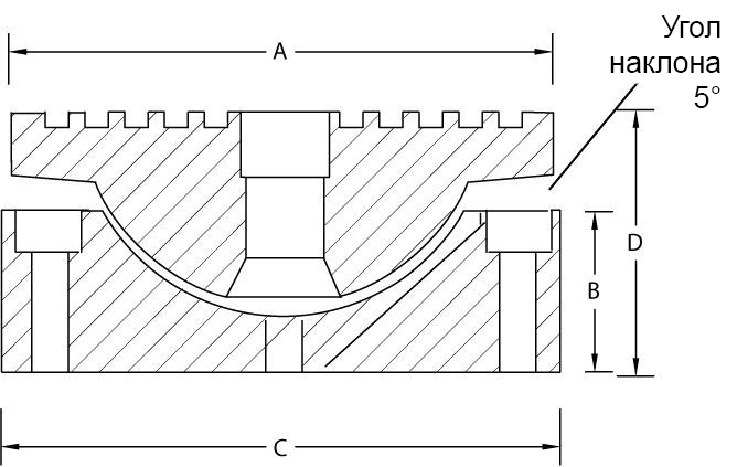 cylindersadlar-1