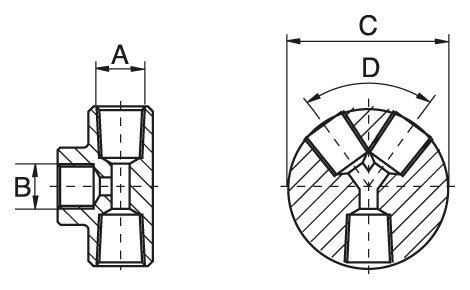 manifolds