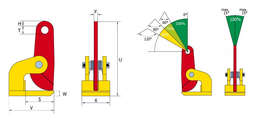 fhx v-ris