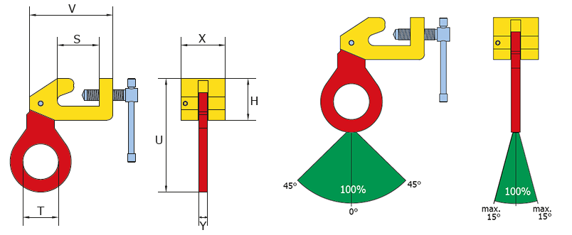 sizing tbs screw clamps