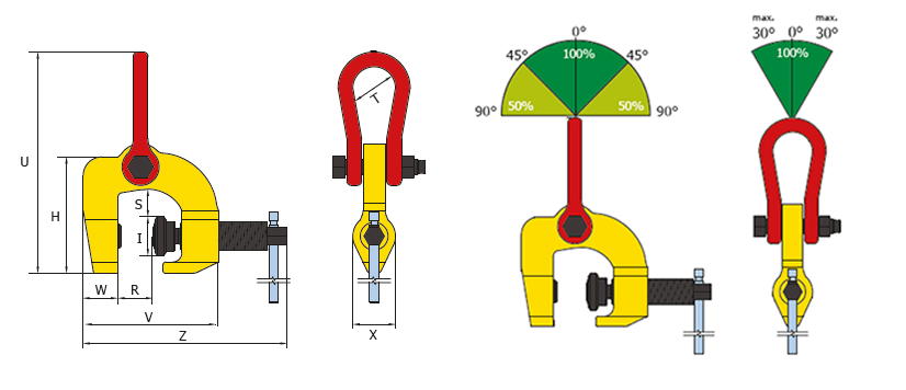 sizing tscc tscc-w screw clamps